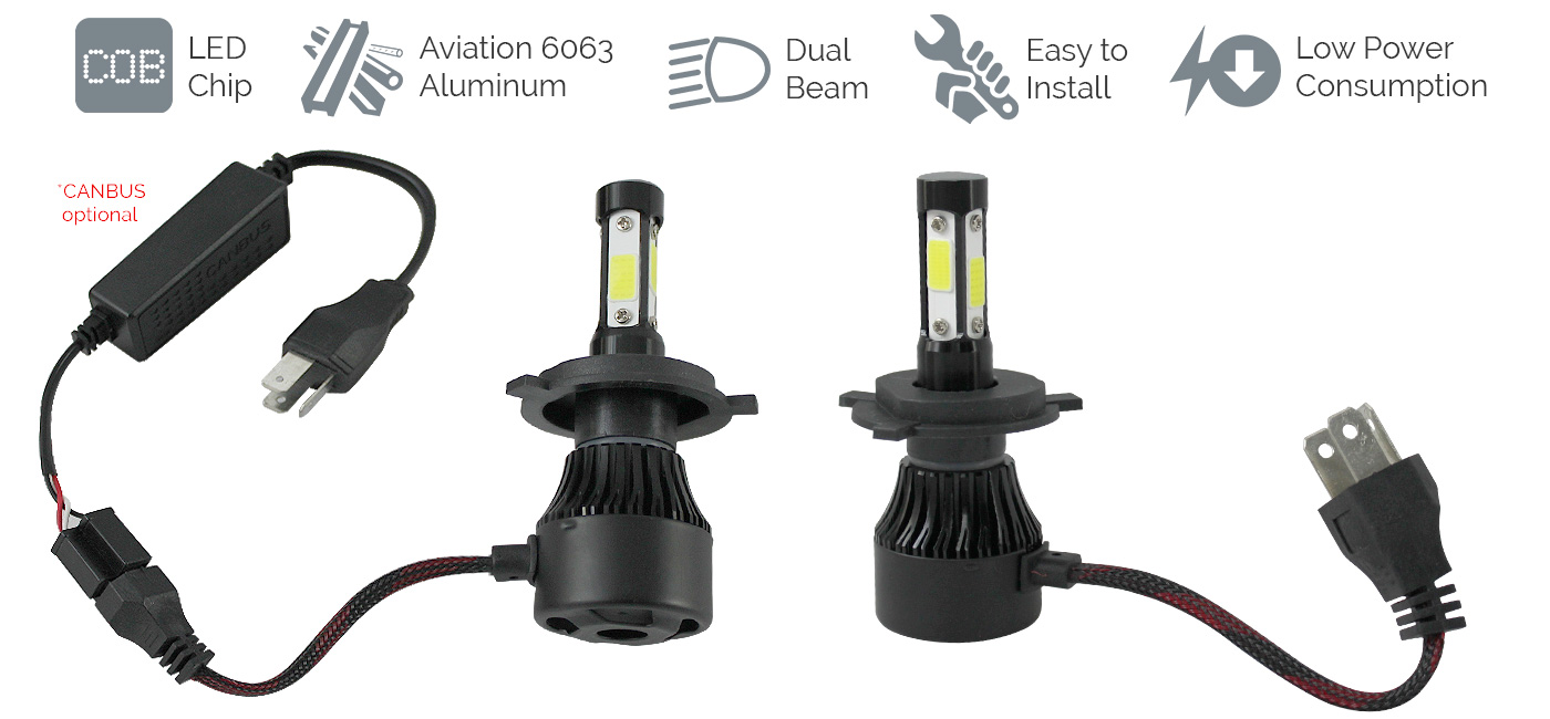 LED Headlights for Safe Driving Day and Night